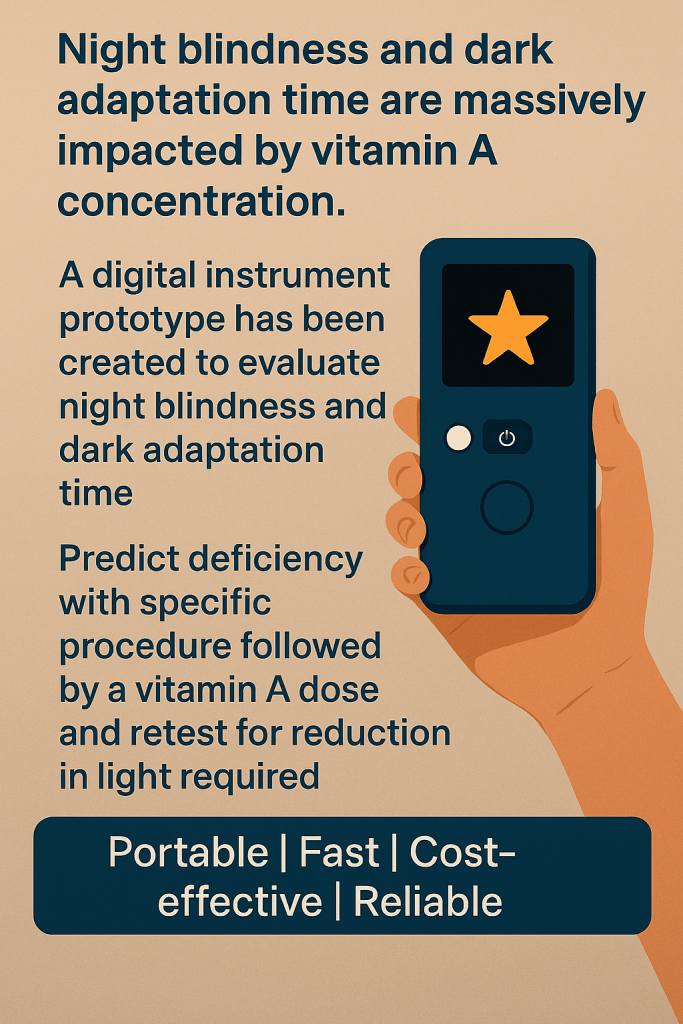 Bright Vision Detector by Prakhar Innovations