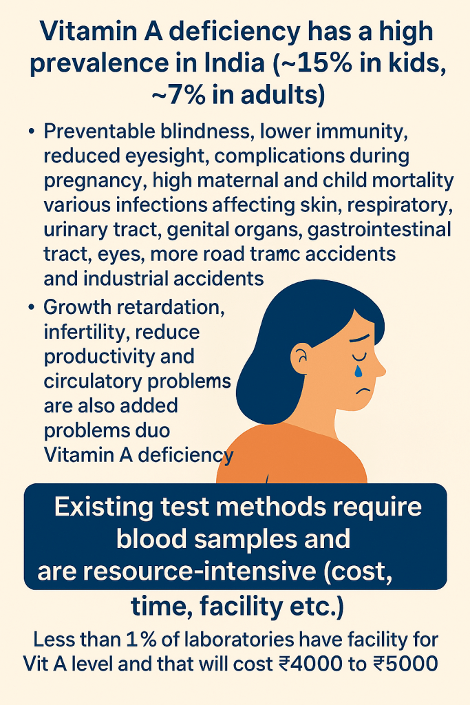 Bright vision detector center in Ahmedabad